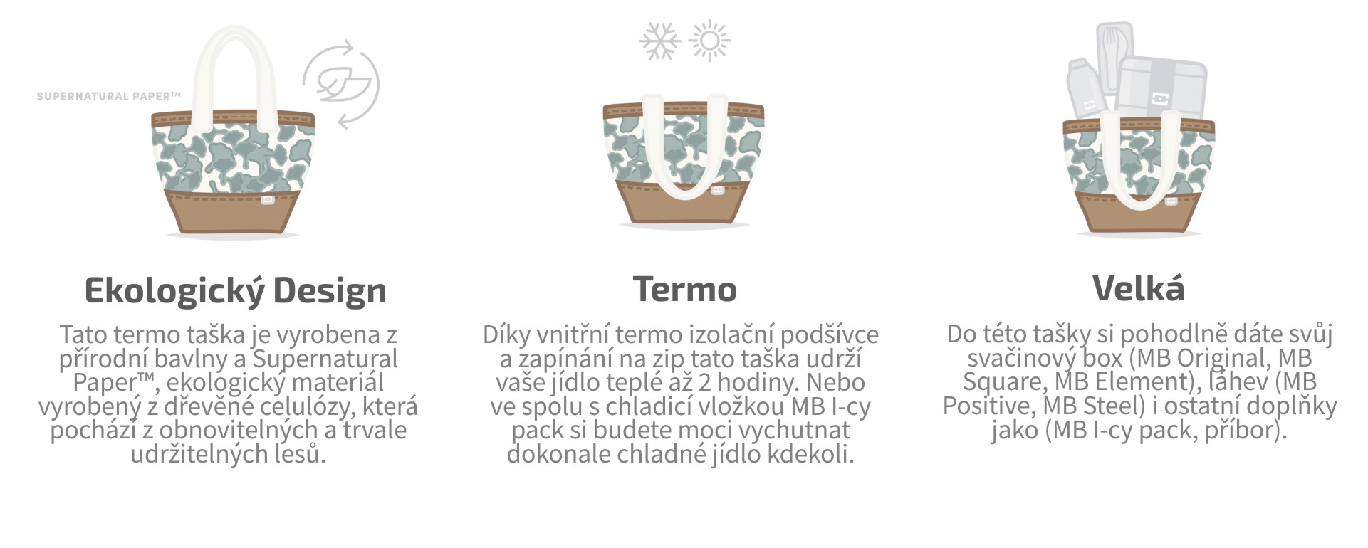 MB_Daily-termo taška